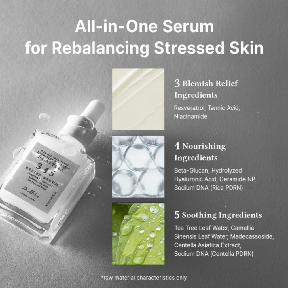 Dr. Althea 345 Relief Serum med niacinamid, resveratrol, beta-glucan, hyaluronsyre, ceramider og Centella til balanceret hud.