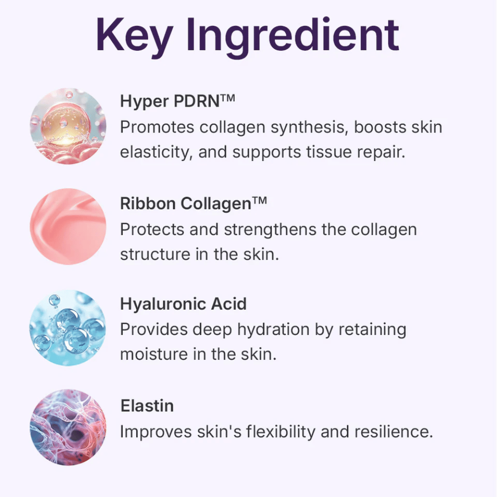 Centellian24 360º Shot PDRN Active Serum nøgleingredienser – Hyper PDRN, Ribbon Collagen, hyaluronsyre og elastin, der styrker hudens elasticitet, fugter i dybden og understøtter hudfornyelse.