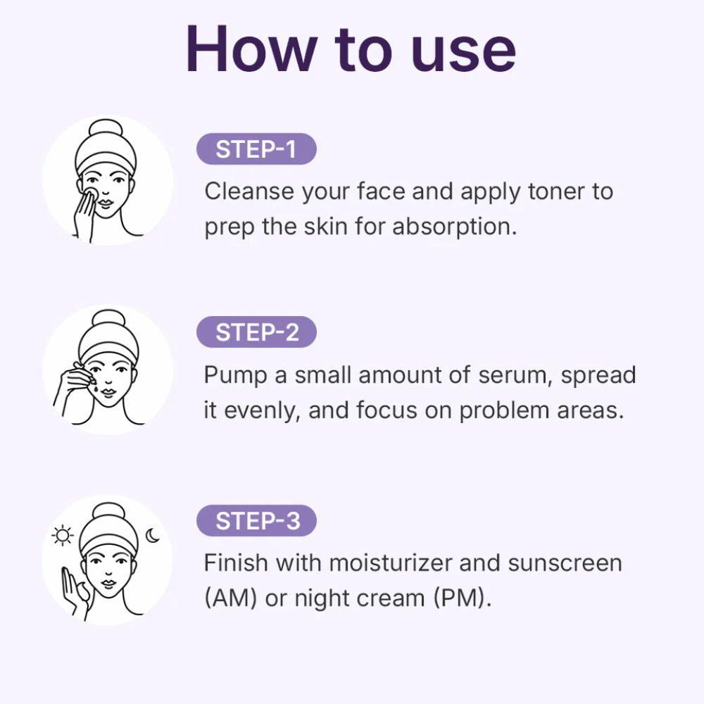 Centellian24 360º Shot PDRN Active Serum – anvendelsesguide i tre trin, der viser, hvordan serumet påføres efter rens og toner for maksimal absorption og effekt.