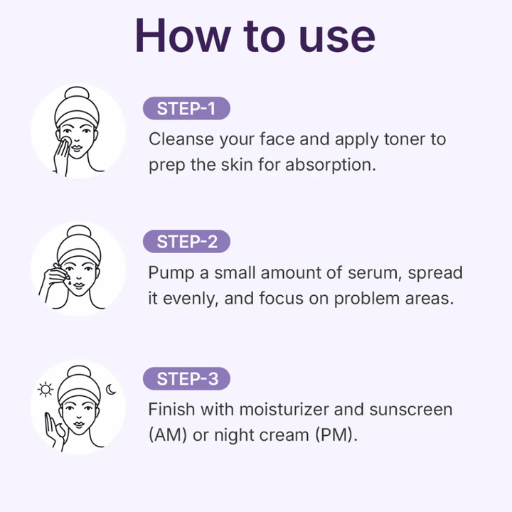Centellian24 360º Shot PDRN Active Serum – anvendelsesguide i tre trin, der viser, hvordan serumet påføres efter rens og toner for maksimal absorption og effekt.