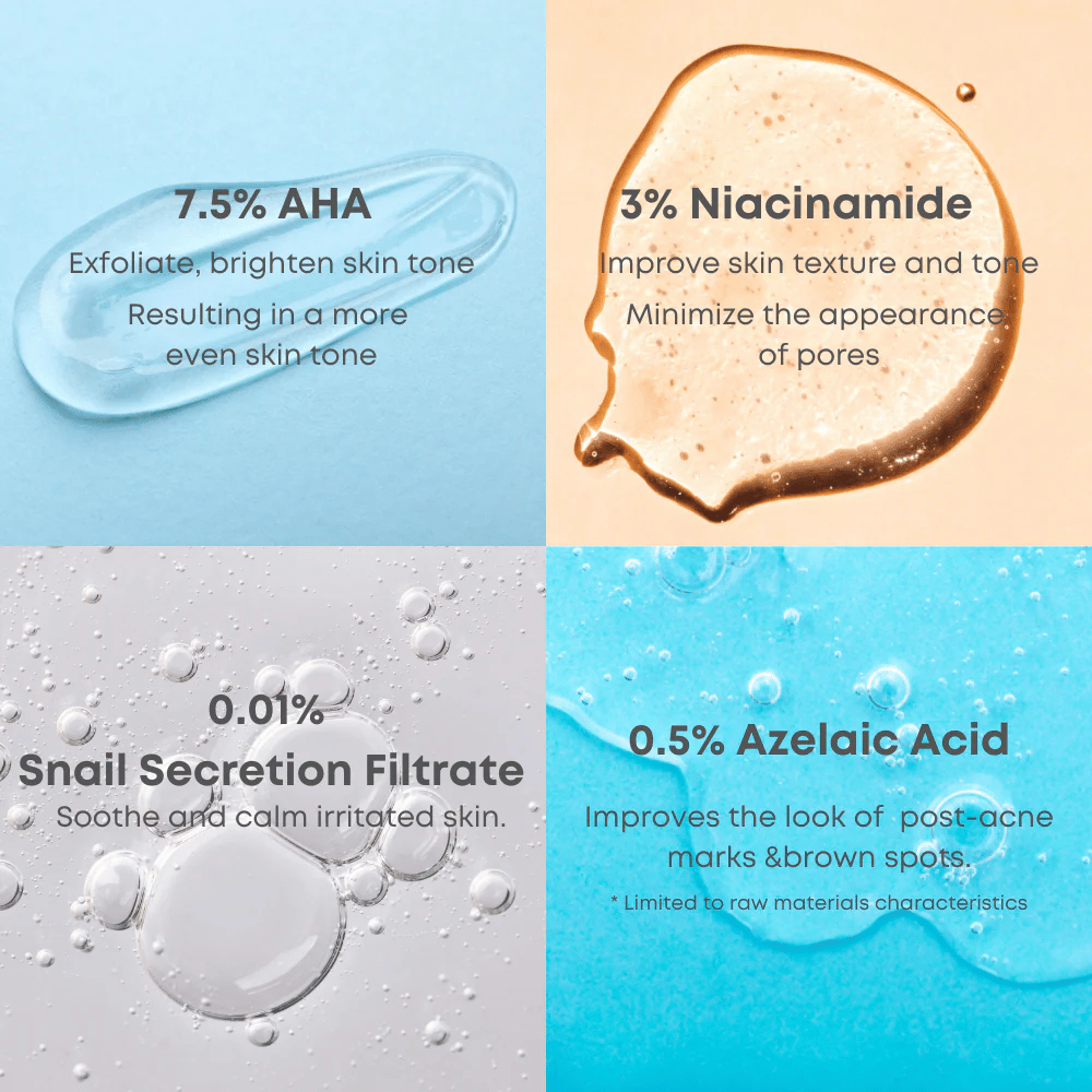 Nærbillede af serumdråber, der illustrerer nøgleingredienserne i toneren: 7,5% AHA, 3% niacinamid, snegleekstraktfiltrat og 0,5% azelainsyre.