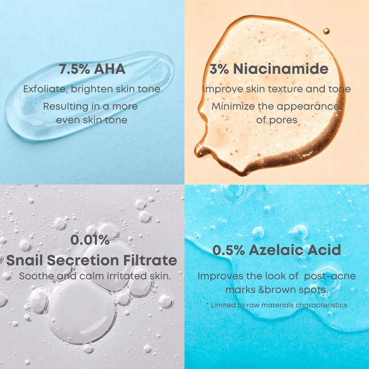 Närbild på serumdroppar som illustrerar nyckelingredienserna i tonern: 7.5% AHA, 3% niacinamid, snigelsekretfiltrat och 0.5% azelainsyra.