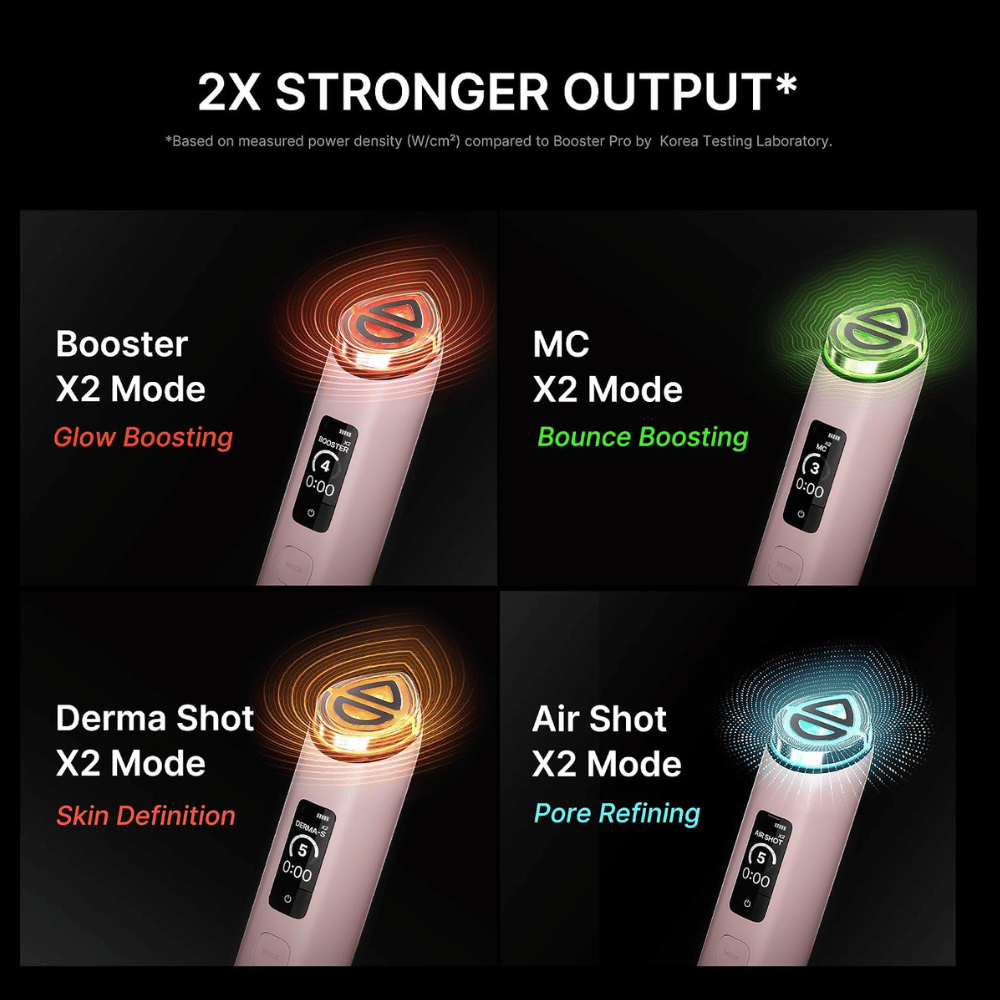 medicube AGE-R Booster Pro X2 ansigtsenhed med fire behandlingsindstillinger til glød, poreforfining, elasticitet og hudfornyelse