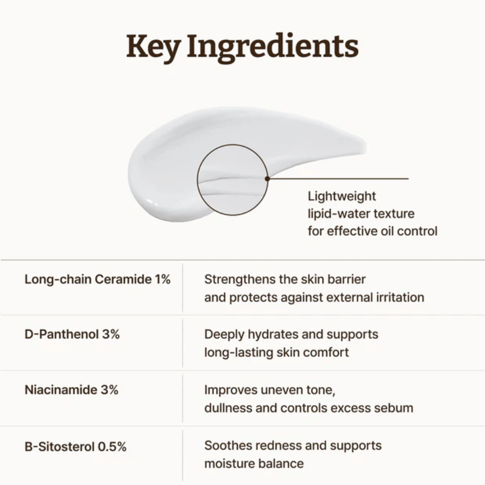 Dr. Reju-All LC-Ceramide Barrier Cream nøgleingredienser – langkædede ceramider 1 %, panthenol 3 % og niacinamid 3 %, der styrker hudbarrieren, beroliger huden og balancerer talg.