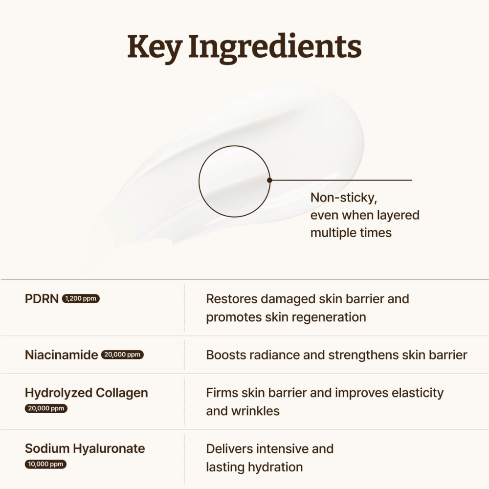 Dr. Reju-All Advanced PDRN Cream med PDRN, niacinamid, kollagen og hyaluronsyre for en stærkere hudbarriere