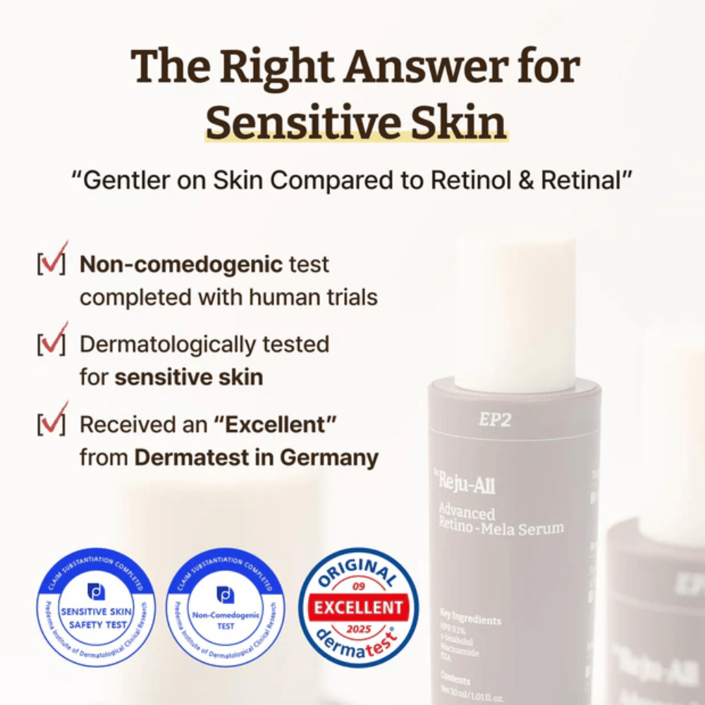 Dr. Reju-All Advanced Retino-Mela Serum til sensitiv hud – ikke-komedogent, dermatologisk testet og vurderet ”Excellent” af Dermatest i Tyskland.