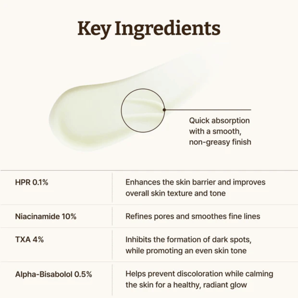 Dr. Reju-All Advanced Retino-Mela Serum nøgleingredienser – hurtigtabsorberende serum med HPR 0,1 %, niacinamid 10 %, TXA 4 % og alpha-bisabolol, der forbedrer hudtone, struktur og glød.