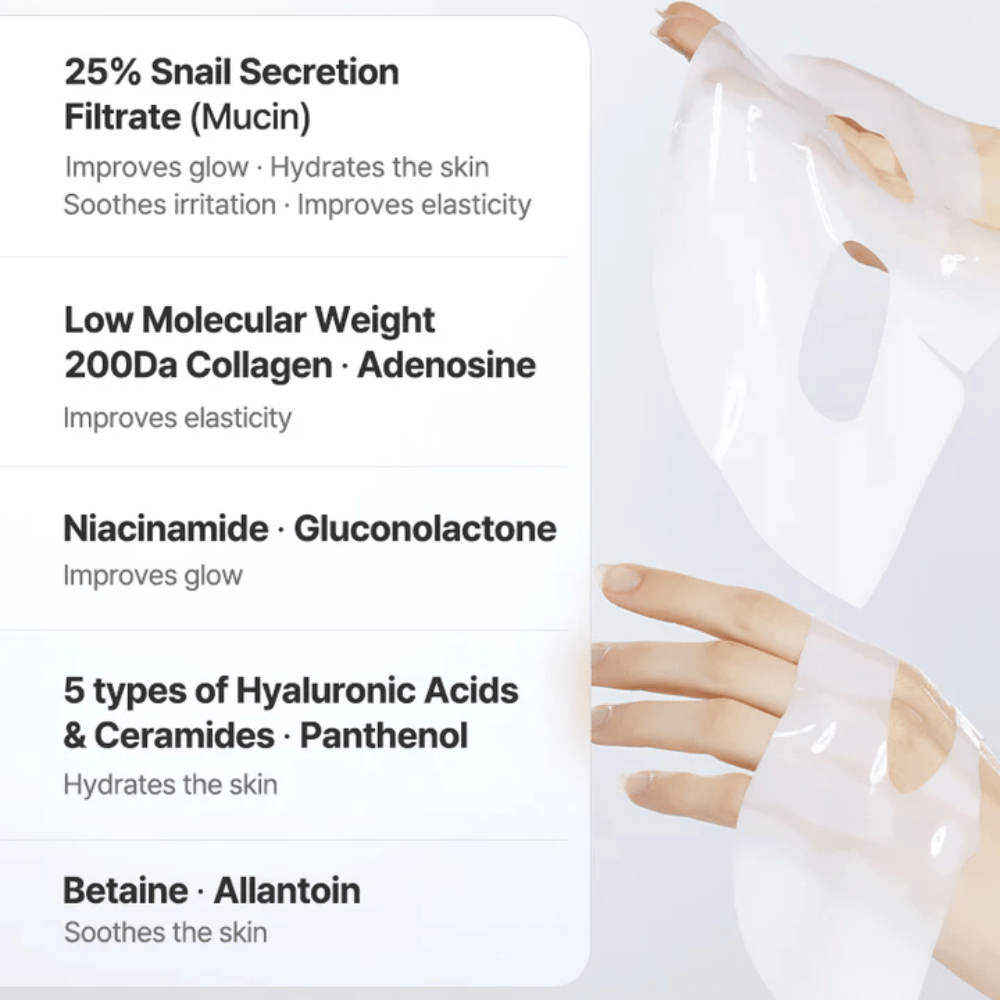 Nøgleingredienser i COSRX Advanced Snail Mucin Hydrogel Mask – snegleslim, kollagen, hyaluronsyre og niacinamid for fugt og elasticitet.