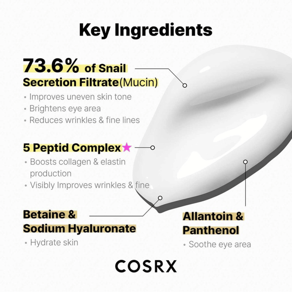 COSRX Advanced Snail Peptide Eye Cream med 73,6% snegleslim, 5 peptider, niacinamid og hyaluronsyre – fugtgivende og anti-age Øjencreme