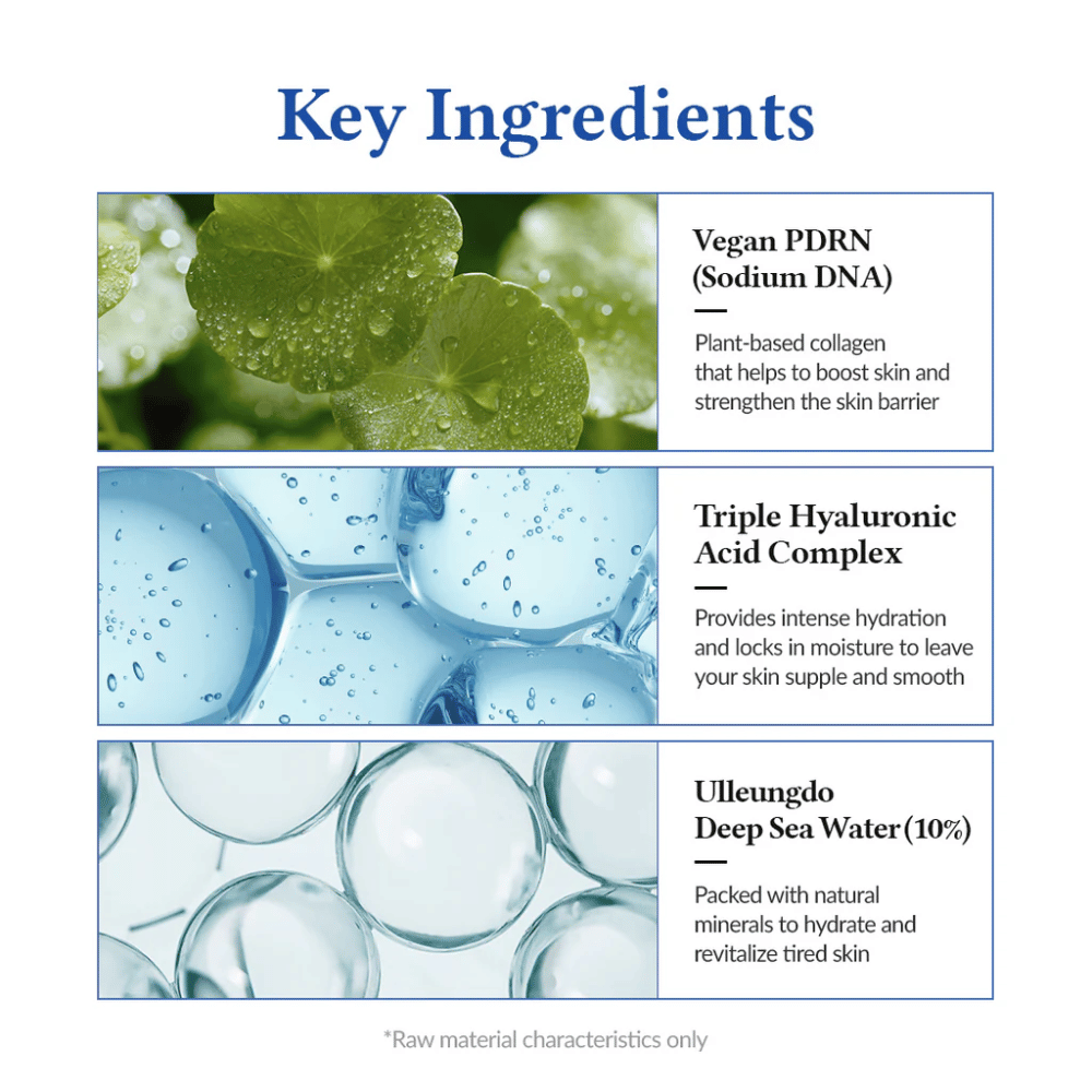 Nøgleingredienser i Dr. Althea Aqua Marine Jelly Mist med veganer PDRN, hyaluronsyre og dybt havvand