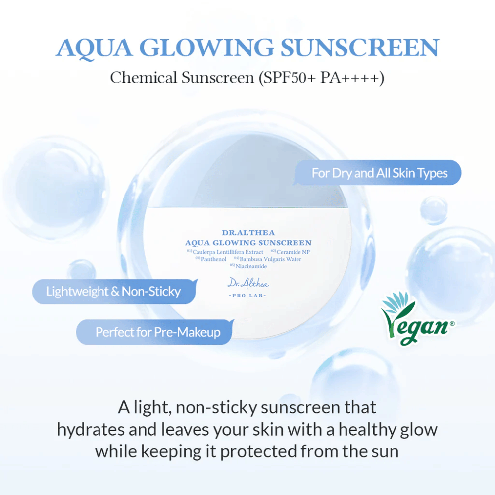 Billede af Dr. Althea Aqua Glowing Sunscreen med tekst, der fremhæver dens SPF50+, veganske formel, lette og ikke-klæbrige fornemmelse samt fugtgivende egenskaber for alle hudtyper.