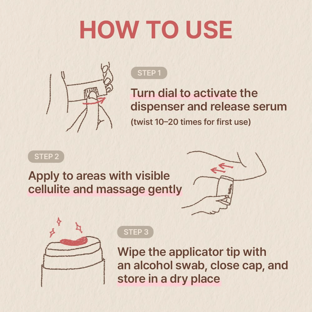 Instruktionsbillede, der viser, hvordan Nuseline Aroma Nut Slim Fit Body Guasha Serum bruges trin for trin – fra aktivering af dispenseren til påføring og rengøring efter brug.