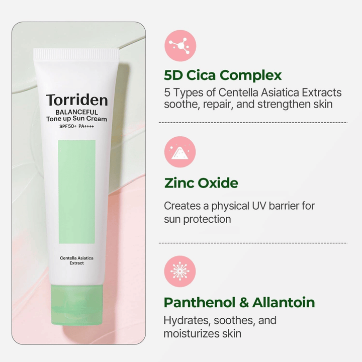 Torriden Balanceful Tone Up Sun Cream med Centella Asiatica og ingrediensfordele som 5D Cica Complex, zinkoxid, panthenol og allantoin til sensitiv hud.