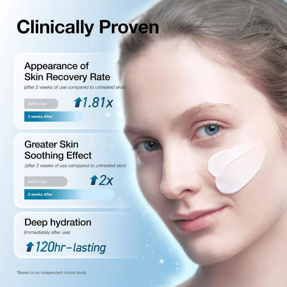 2. Anua Barrier Reboot Intensive Cream – klinisk testet ansigtscreme med beroligende effekt og op til 120 timers fugt