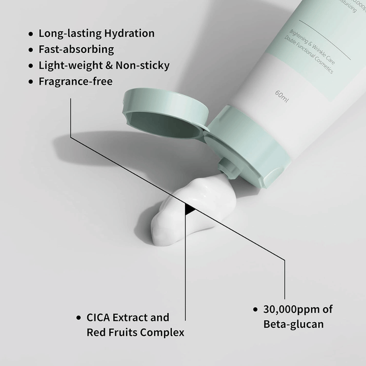 Nærbillede af iUNIK Beta-Glucan Daily Moisture Cream hvor cremen presses ud af tuben. Billedet fremhæver produktets lette konsistens og vigtige egenskaber såsom langvarig fugtning, hurtig absorption, en ikke-klæbrig følelse, parfumefri formel, beta-glucan samt beroligende ingredienser som CICA-ekstrakt.