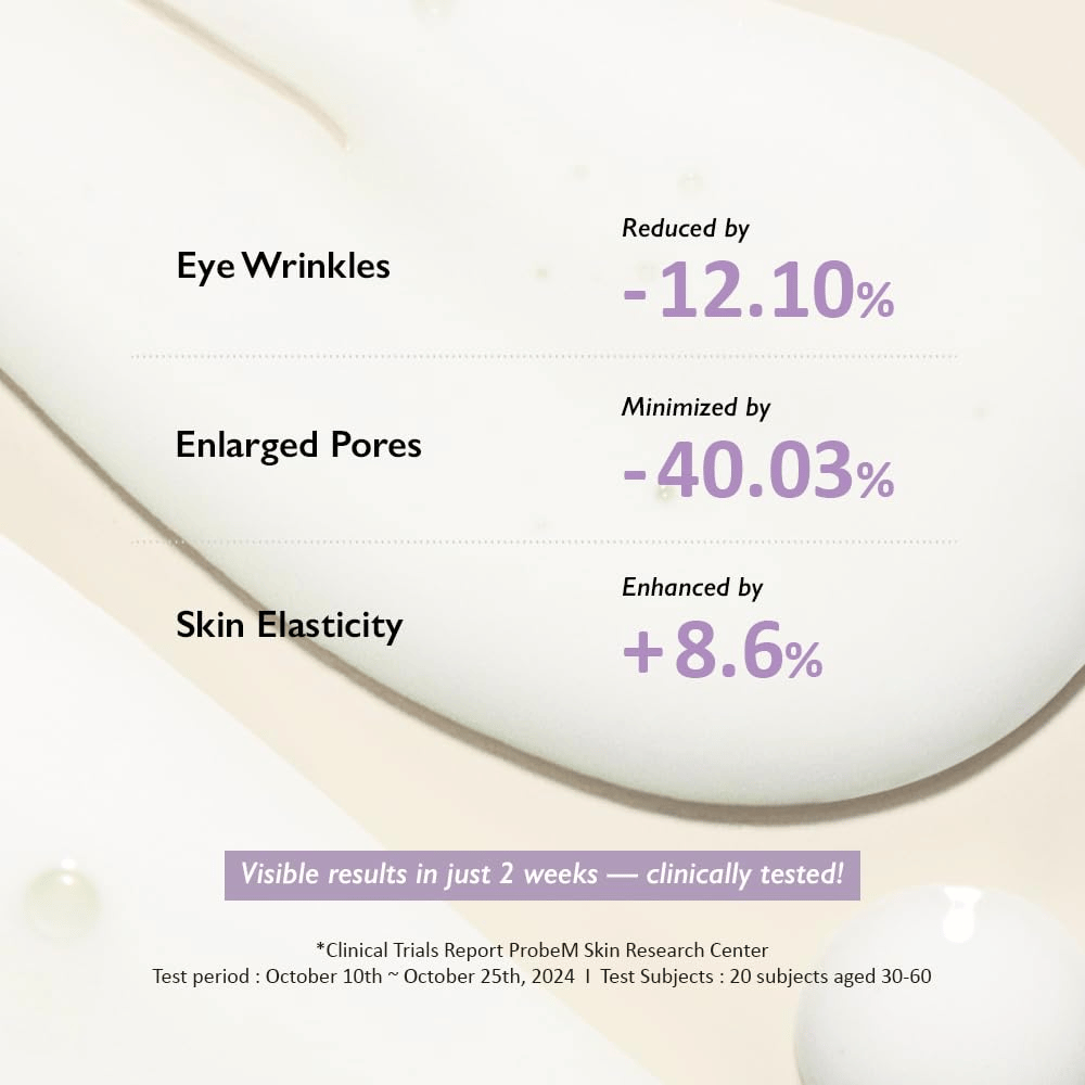 Haruharu Wonder Black Rice Night Knight Retinol Serum – klinisk testede resultater på rynker, porer og elasticitet