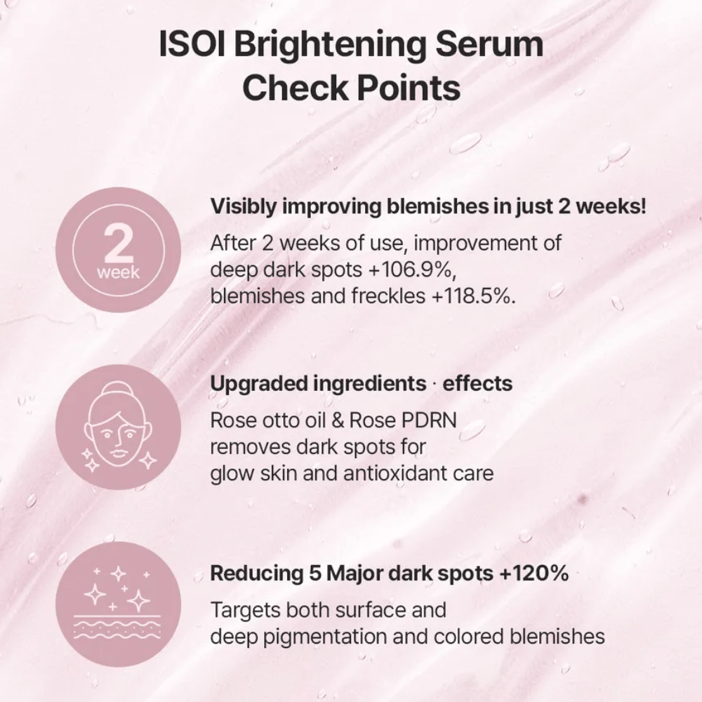 ISOI Brightening Serum med Rose PDRN og rosenolie. Ingrediensinformation og produktfordele for pigmentpletter, ujævn hudtone og glød.