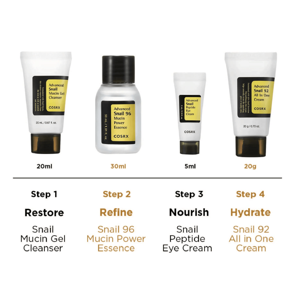 COSRX All About Snail Kit – hudplejerutine i 4 trin med Snail Mucin Gel Cleanser 20ml, Snail 96 Mucin Power Essence 30ml, Snail Peptide Eye Cream 5ml og Snail 92 All In One Cream 20g.