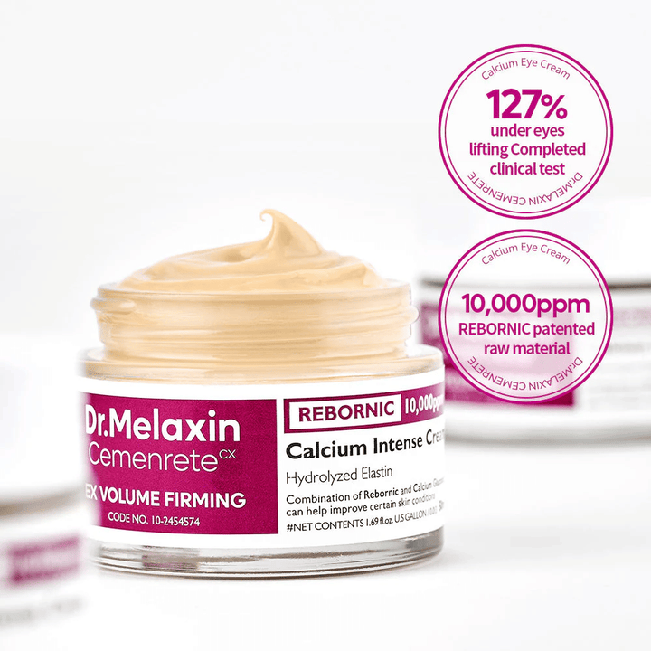 Dr.Melaxin Cemenrete Calcium Intense Cream med kliniske markører, viser 10 000 ppm Rebornic og resultater fra tests for opstramning og volumenforøgende effekt.