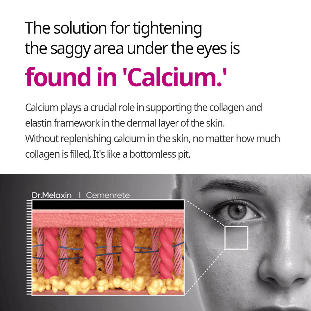 Informationsbillede om calciumets rolle i opstramning af huden, forbundet til Dr.Melaxin Cemenrete Calcium Intense Cream og hudens støttestruktur.