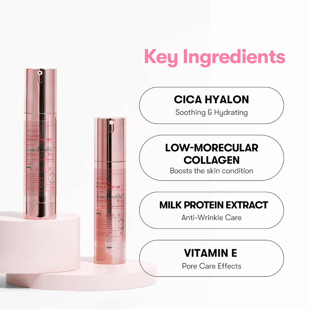 Nærbillede af VT Collagen Reedle Shot 100 og dets nøgleingredienser: Cica Hyalon, kollagen, mælkeprotein og vitamin E.