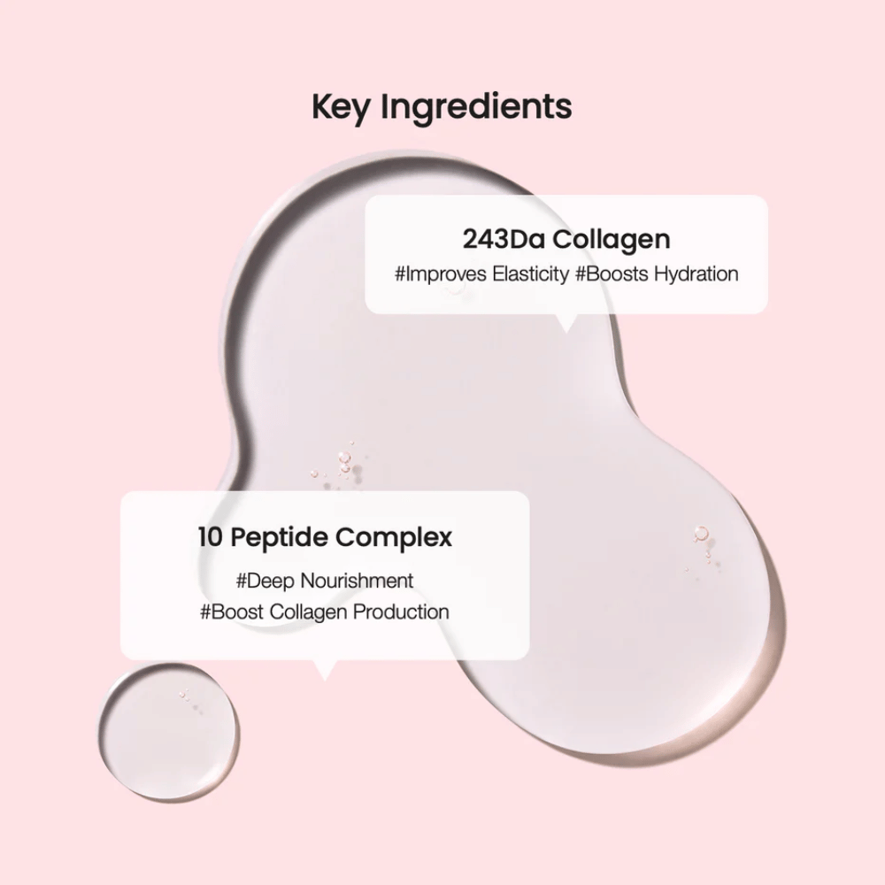 Nærbillede af nøgleingredienser i et hudplejeprodukt, med gennemsigtige dråber på lyserød baggrund. Tekst viser 243Da Collagen og 10 Peptide Complex med fordele som øget elasticitet og dyb næring.