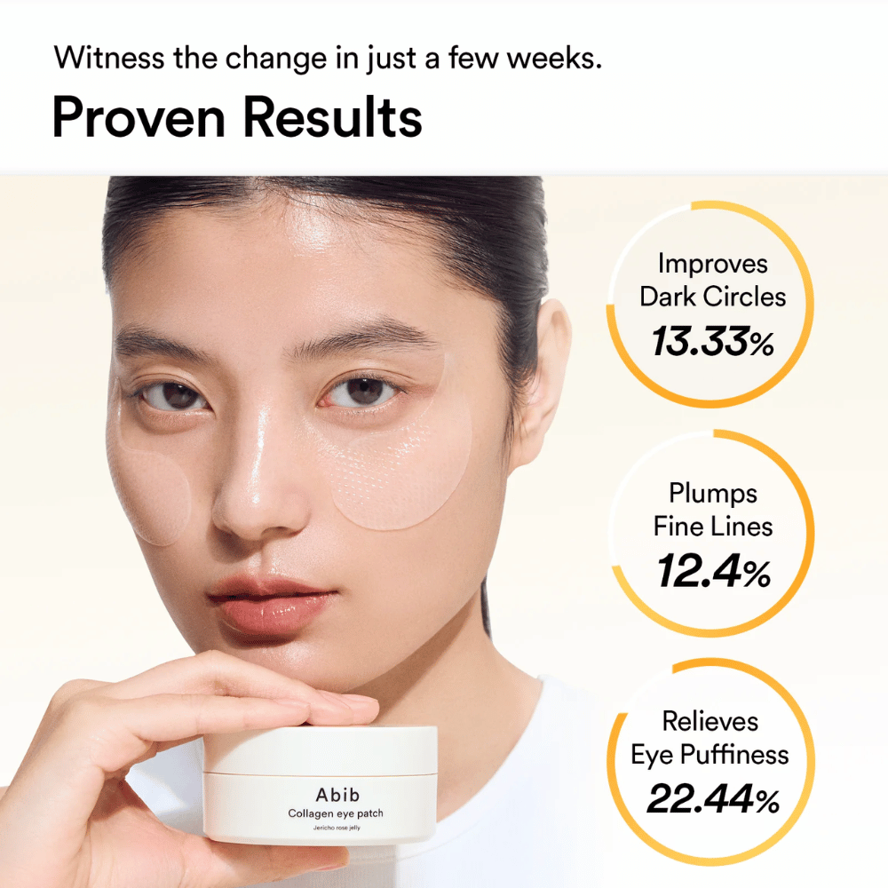 Kvinde med gennemsigtige øjenplastre fra Abib - Collagen Eye Patch Jericho Rose Jelly under øjnene, holder produktkrukken i hånden. Graf viser forbedringer: mørke rande (-13.33%), fine linjer (-12.4%) og hævelse (-22.44%).