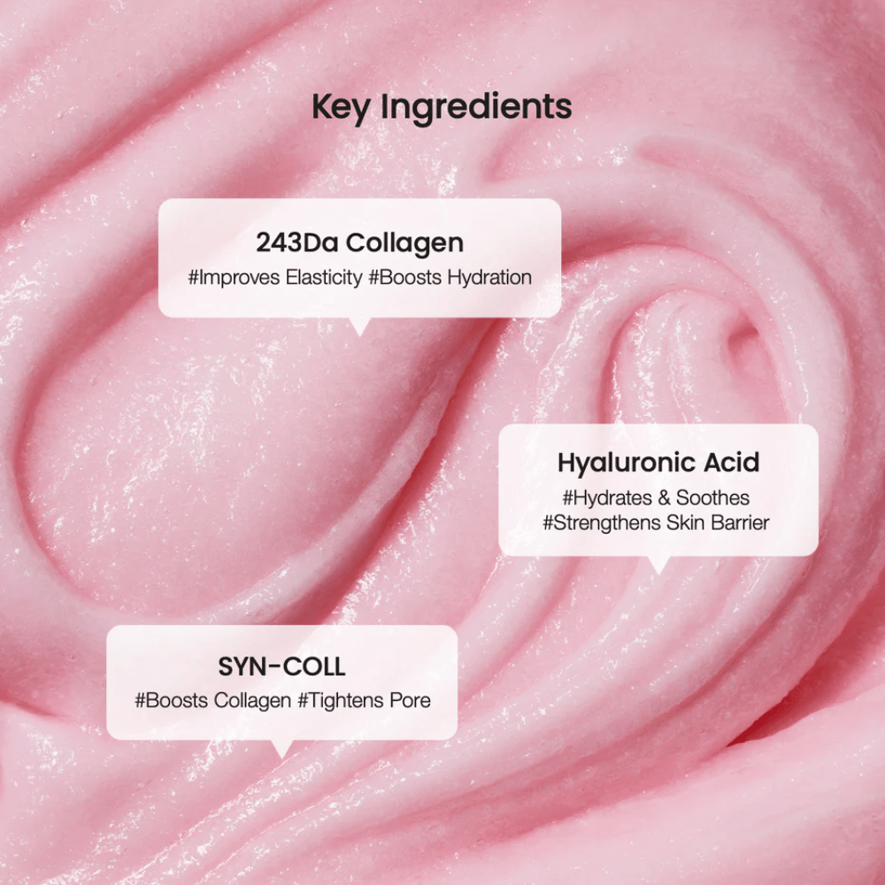 Nærbillede af lyserød, cremet tekstur med tre nøgleingredienser markeret: 243Da Collagen for elasticitet og fugt, Hyaluronic Acid for fugtgivning og hudbarriere, samt SYN-COLL for kollagenboost og poreformindskelse.