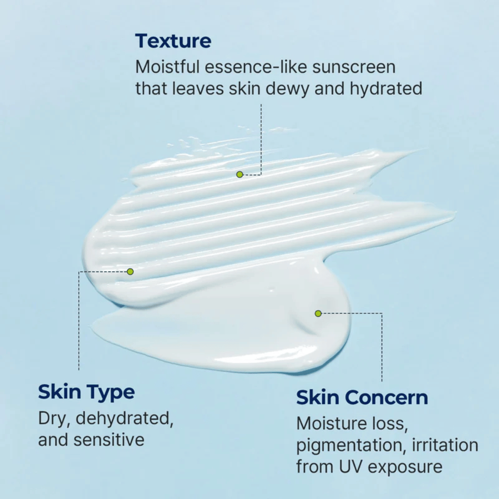 Torriden DIVE-IN Moisture Sun Creams essenslignende tekstur vises med fokus på fugt til tør, sensitiv og fugtfattig hud.