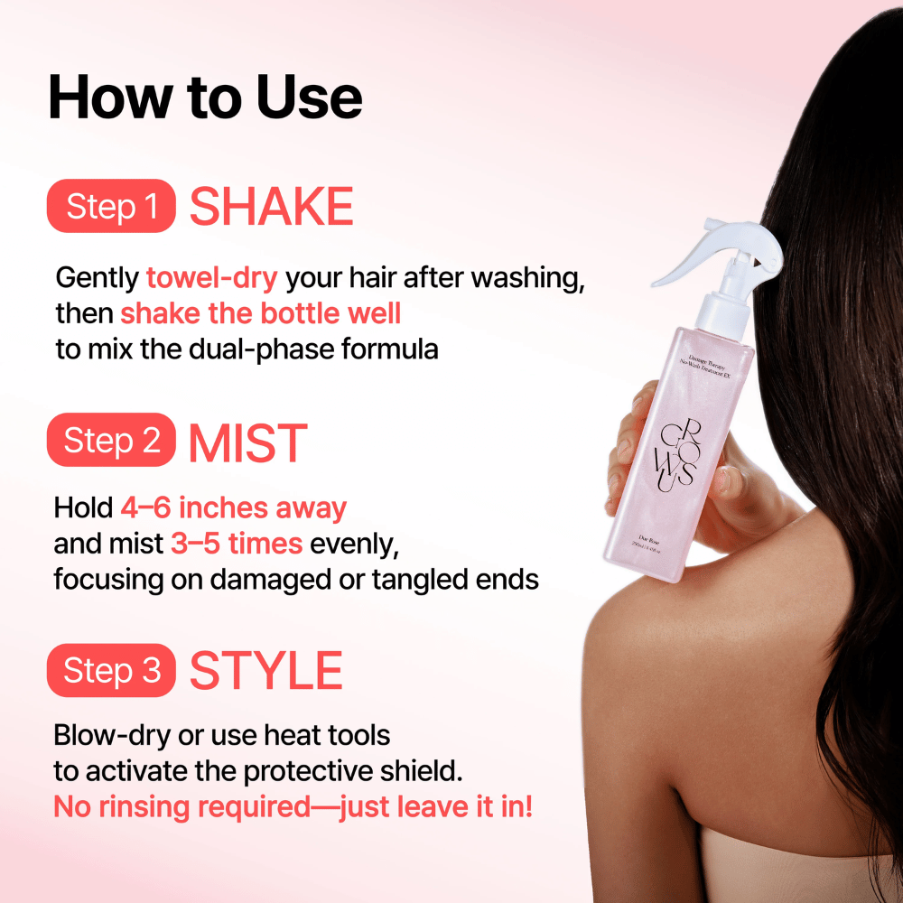 Instruktionsbillede for GROWUS Damage Therapy No-Wash Treatment EX, som viser, hvordan hair mist bruges trin for trin til fugt, beskyttelse og styling af skadet hår.