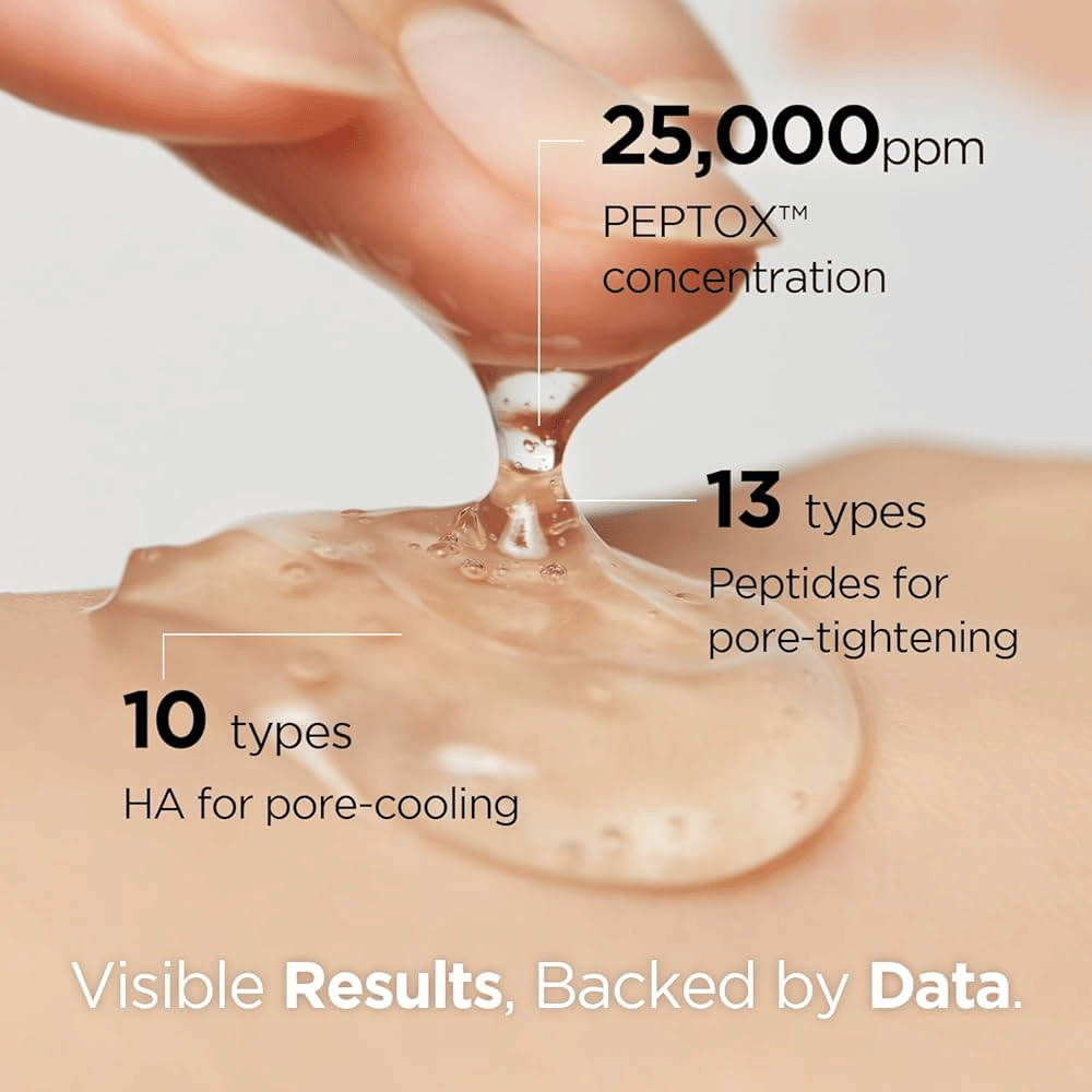 Nærbillede af gelélignende Porexsome V.Peptox Jelly Toner der påføres huden. Tekst viser 25.000 ppm Peptox™, 13 peptider og 10 typer hyaluronsyre.