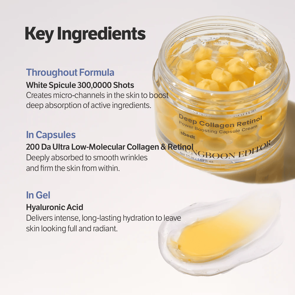 Nærbillede af Sungboon Editor Deep Collagen Retinol Capsule Cream med tekst om nøgleingredienser som retinol, kollagen og hyaluronsyre for spændstighed og fugt.