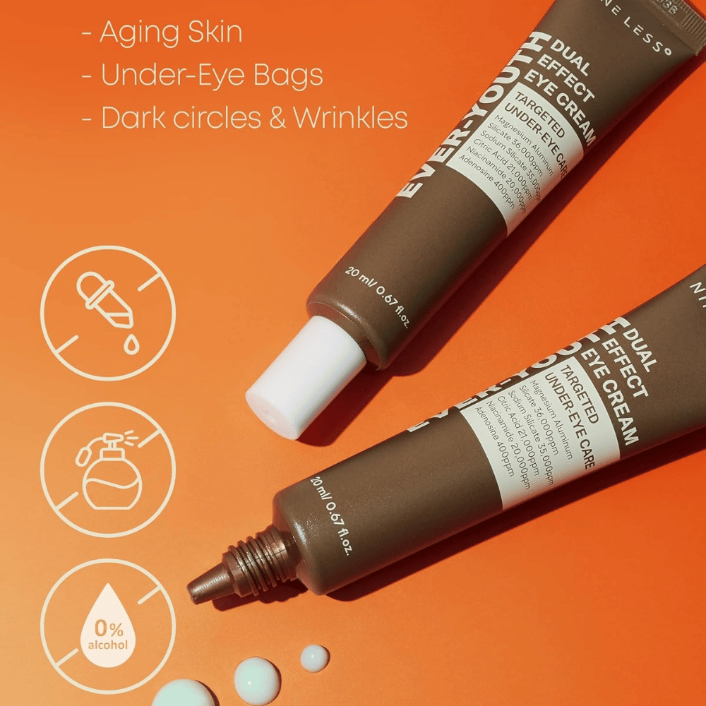 NINE LESS Ever-Youth Dual Effect Eye Cream – Øjencreme til moden hud, mørke rande, fine linjer og poser under øjnene