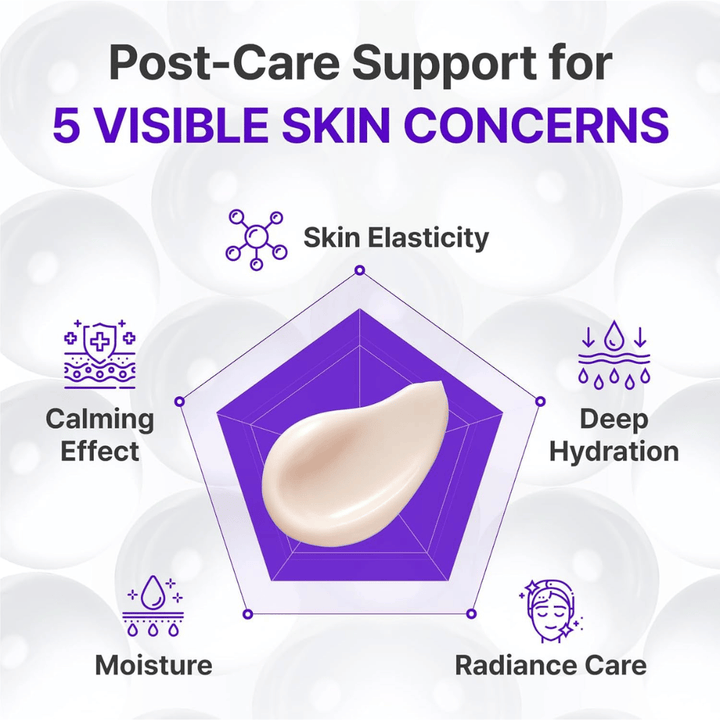 Centellian24 Expert Madeca Cream Active Renew PDRN i pumpeflaske med avanceret formel, som fugter og forbedrer hudens elasticitet