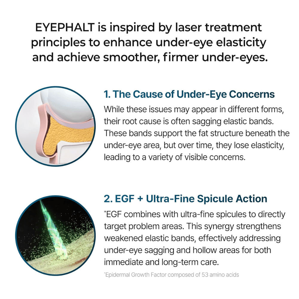 Dr.Melaxin Eyephalt Eyebag Cream med EGF og bio-spicules, som forbedrer elasticiteten og reducerer poser samt fine linjer under øjnene