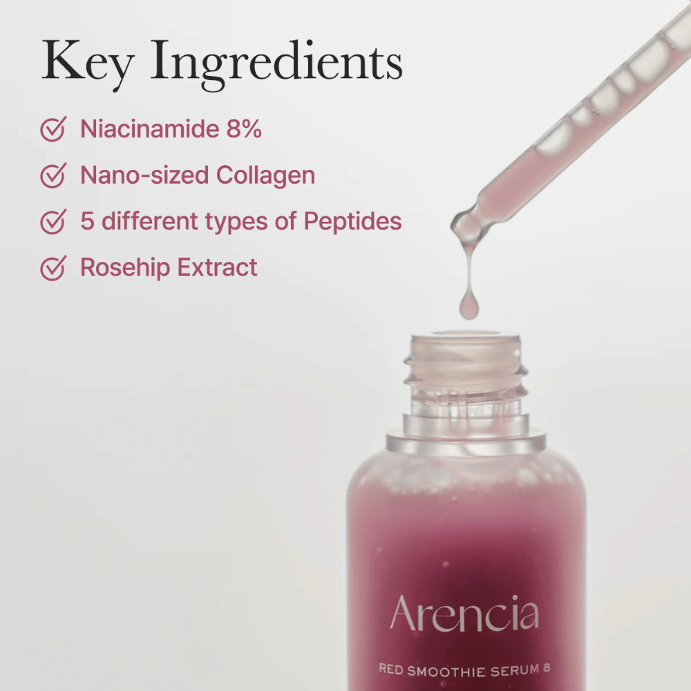 Arencia Red Smoothie Serum 8 vises med sine nøgleingredienser: 8 % niacinamid, nano-kollagen, fem typer af peptider og hybenekstrakt for en fastere, klarere hud.