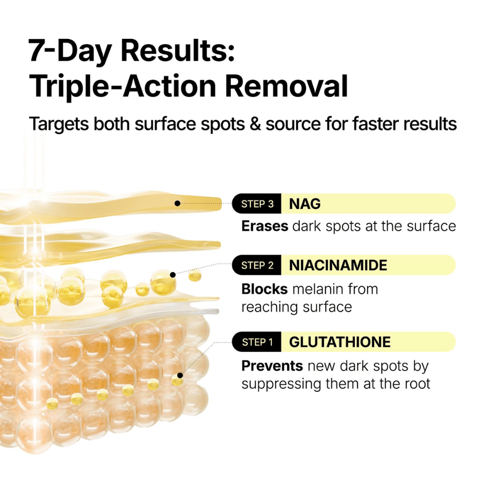 Ma:nyo Glutathione 7 Dark Spot Serum med glutathione, niacinamide og NAG for at forebygge og reducere pigmentpletter