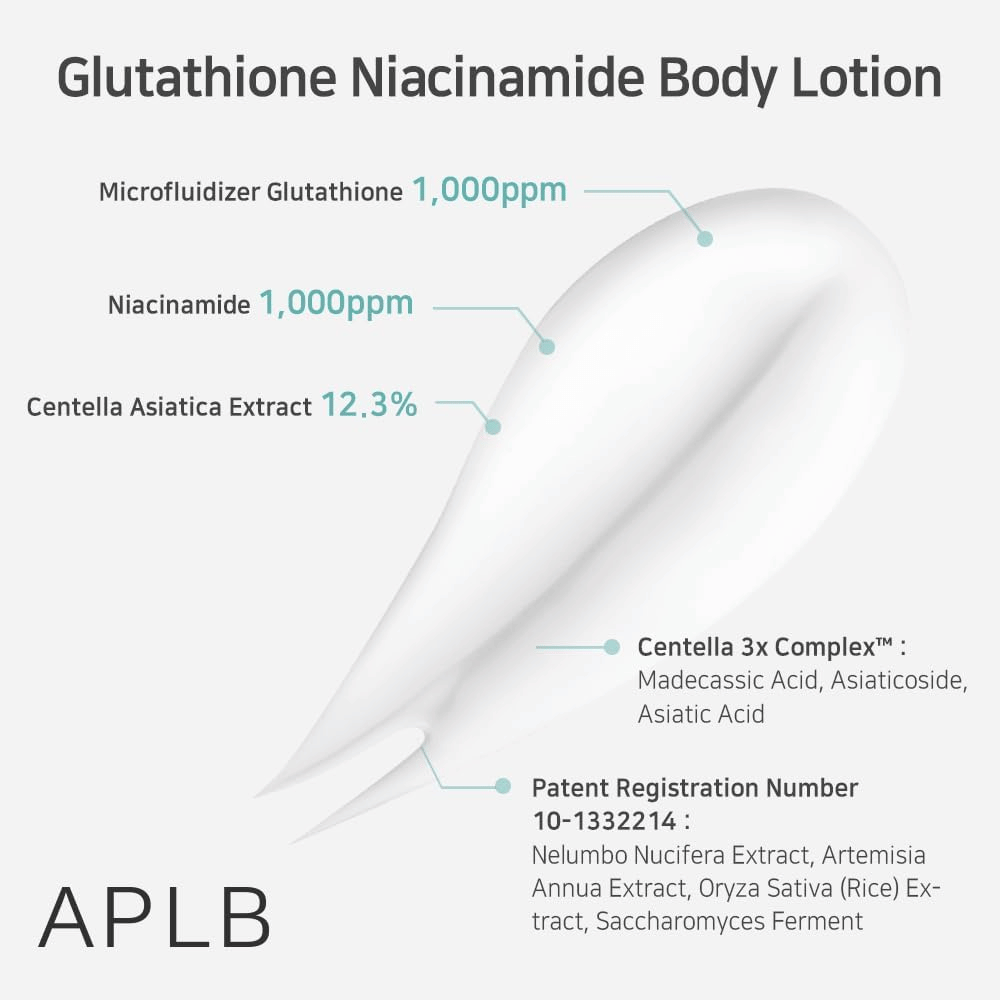 APLB Glutathione Niacinamide Body Lotion med 1000ppm glutathion, 1000ppm niacinamid og 12,3% centella asiatica for beroligende og glødgivende effekt
