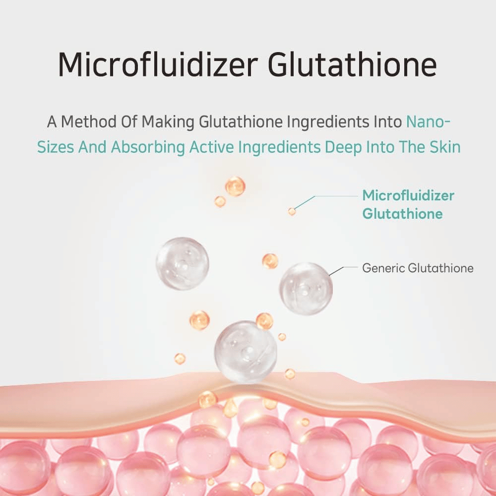 APLB Glutathione Niacinamide Facial Cream med microfluidizer glutathione, som trænger dybt ind i huden og forbedrer glød samt hudens elasticitet