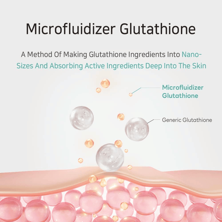APLB Glutathione Niacinamide Facial Cream med microfluidizer glutathione, som trænger dybt ind i huden og forbedrer glød samt hudens elasticitet