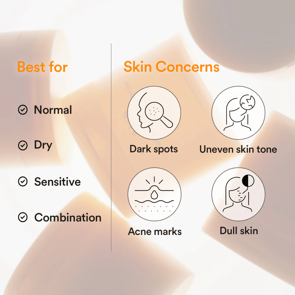 Abib Glutathiosome Dark Spot Pad Vita Touch viser hudtyper og hudproblemer som mørke pletter og ujævn hudtone.
