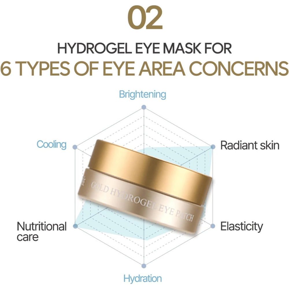 Grafisk informationsbillede, der viser seks forskellige fordele ved hydrogel eye masken, herunder fugt, glød, elasticitet, kølende effekt og nærende pleje til øjenområdet.