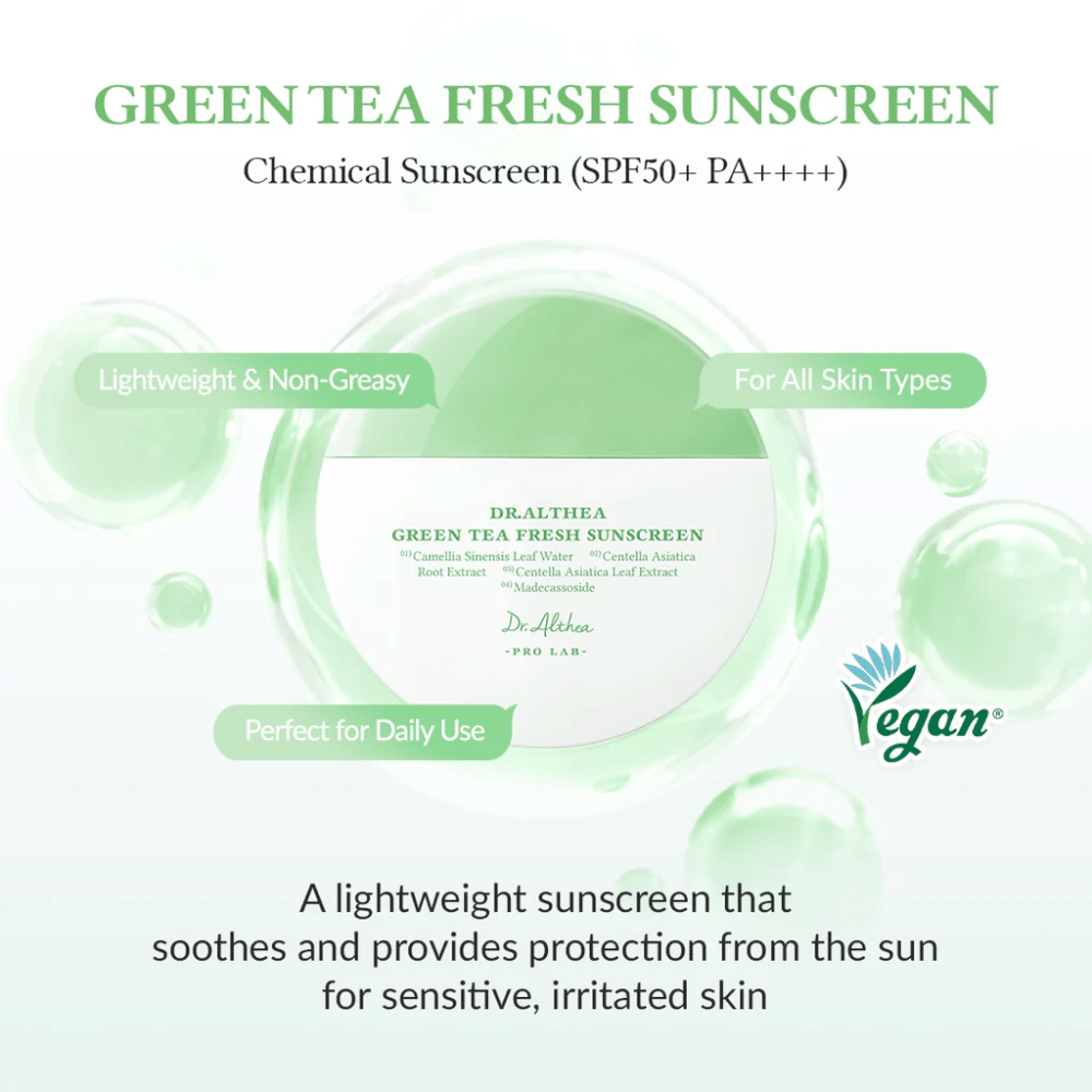 Grøn og hvid produktbillede for Dr. Althea Green Tea Fresh Sunscreen med markeringer om SPF50+, vegansk formel og fordele som beroligende, let tekstur og beskyttelse for sensitiv hud.