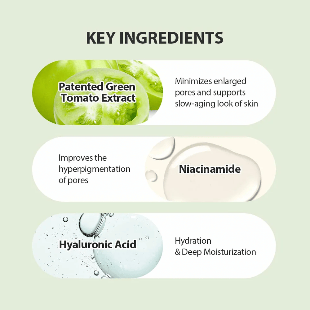 Illustration af nøgleingredienser i Green Tomato Pore Lifting Ampoule+ med patenteret grøn tomat, niacinamid og hyaluronsyre.