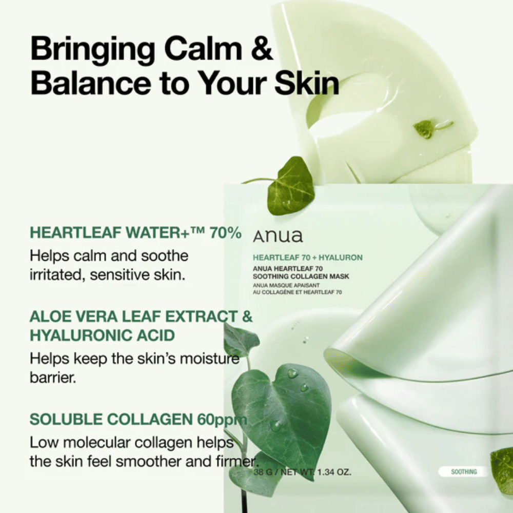 Informationsbillede for Anua Heartleaf 70 Soothing Collagen Mask. Emballagen vises sammen med hydrogelmasken og grønne hjerteformede heartleaf-blade. Billedet beskriver nøgleingredienser som 70 % heartleaf-vand, aloe vera, hyaluronsyre og kollagen, som hjælper med at berolige sensitiv hud, styrke fugtbarrieren og forbedre hudens elasticitet.