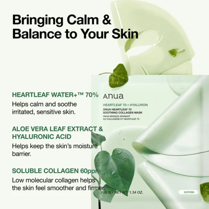 Informationsbillede for Anua Heartleaf 70 Soothing Collagen Mask. Emballagen vises sammen med hydrogelmasken og grønne hjerteformede heartleaf-blade. Billedet beskriver nøgleingredienser som 70 % heartleaf-vand, aloe vera, hyaluronsyre og kollagen, som hjælper med at berolige sensitiv hud, styrke fugtbarrieren og forbedre hudens elasticitet.