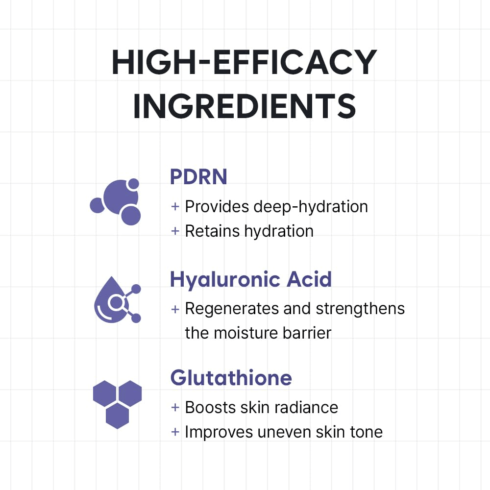 Informationsgrafik, der præsenterer nøgleingredienserne i HAUA Hyaluronic PDRN Orb Serum. Fokus er på PDRN, hyaluronsyre og glutathion samt deres fugtgivende, barriereforstærkende og glødgivende egenskaber.