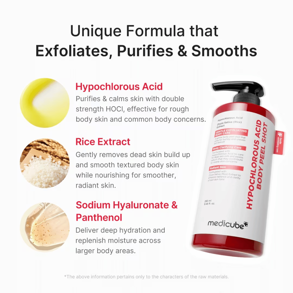 Ingrediensbillede for Medicube Hypochlorous Acid Body Peel Shot som fremhæver hypoklorsyre, risekstrakt, sodium hyaluronate og panthenol til eksfoliering og fugtning.