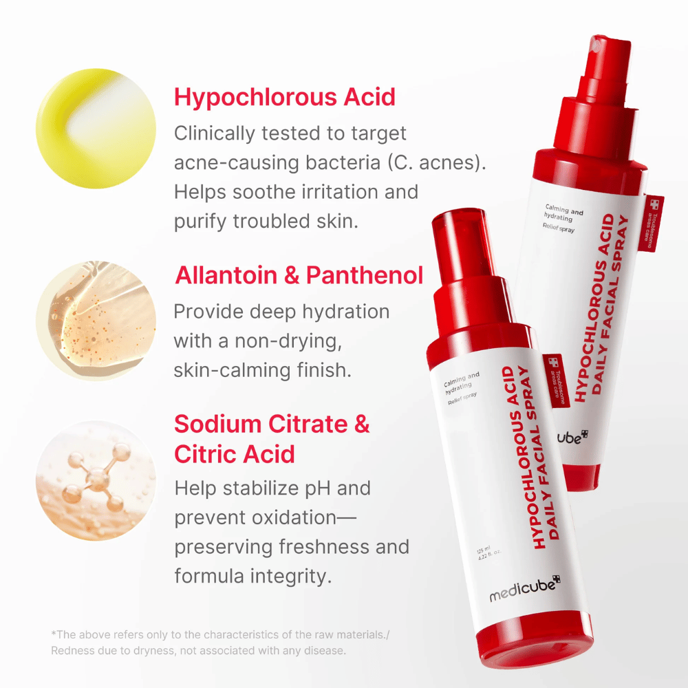 Informationsbillede, der præsenterer produktets nøgleingredienser. Hypoklorsyre fremhæves for sine beroligende og rensende egenskaber, mens allantoin og panthenol bidrager med fugt. Natriumcitrat og citronsyre beskrives som ingredienser, der hjælper med at stabilisere formlen.