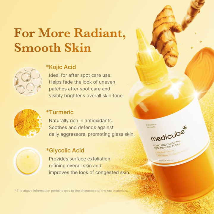 Ingrediensbillede for Medicube Kojic Acid Turmeric Resurfacing Toner med fokus på kojicsyre, gurkemeje og glykolsyre til eksfoliering, glød og mere jævn hudtone.